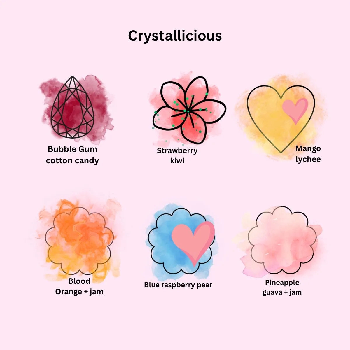 Crystalicious 2.0 Sour